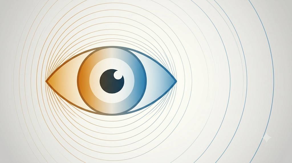 Hindsight, Insight, Foresight